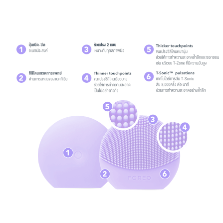 เครื่องล้างหน้าลูน่าเพลย์พลัส 2 I Lilac You!_4